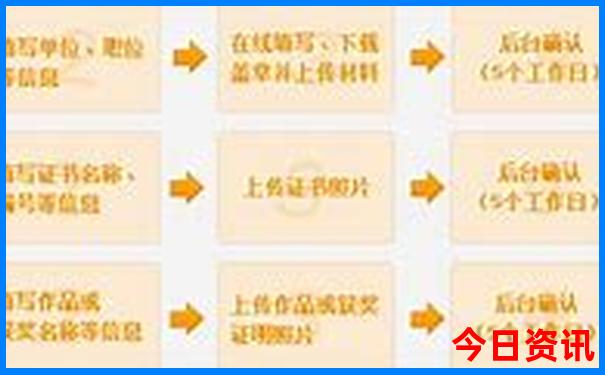 那个城市凉快适合夏天玩