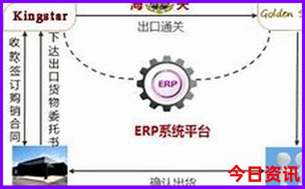 6月底七月初适合去哪里旅游